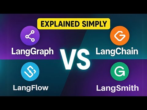 LangGraph vs LangChain vs LangFlow vs LangSmith : Which One To Use & Why?
