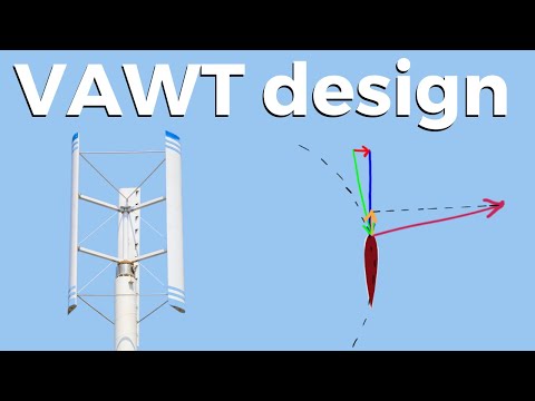 Vertical Axis Wind Turbine Aerodynamics and Design