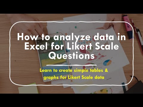 How to analyze data in Excel for Likert Scale Questions | Create graphs for likert scale questions