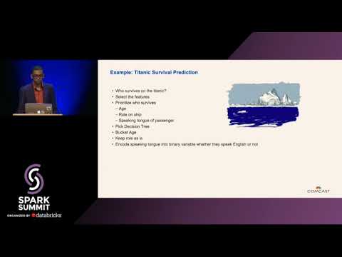 Art of Feature Engineering for Data Science - Nabeel Sarwar