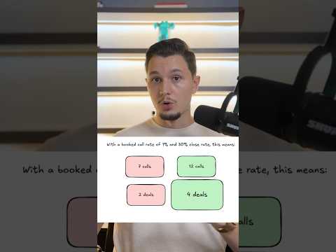 One tweak in your #coldemail scraping = double the closed deals