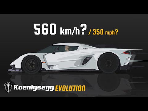 Evolution of Koenigsegg (1996-2022)