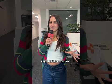 your turn what are your hottest 100 predictions? #ausmusic #hottest100 #triplej