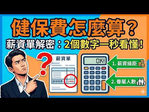 【薪資單解密】每個月健保費到底扣多少？2個關鍵數字教你一秒看懂！