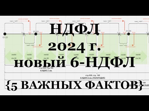 Учет НДФЛ в 2024 г.: новый 6-НДФЛ - Показываю наглядно! 5 ВАЖНЫХ ФАКТОВ