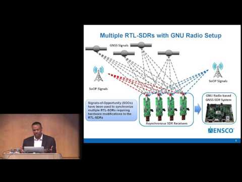 GRCon16 - Exploring Distributed Sensor Synchronization with GNU Radio and RTL-SDRs, Wilbur Myrick