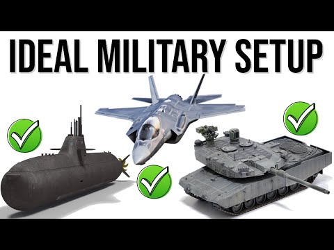 What is the Ultimate World War 3 Military Force?