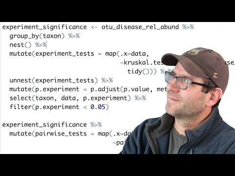 Using the purrr and broom R packages to easily perform thousands of statistical tests (CC112)
