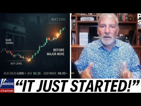 Silver Is Doing Something It Only Does Before Major Breakouts | Peter Schiff