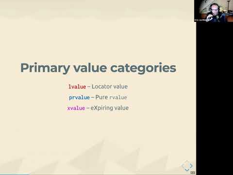 "Understanding value categories in C++" by Kris van Rens