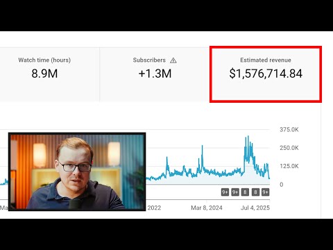 How to Start a YouTube Channel That Makes Money (How I Make Multiple 6 Figures a Month)