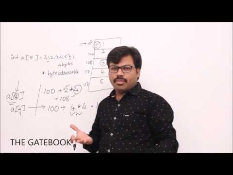 Arrays - Memory allocation and Access - Part 1