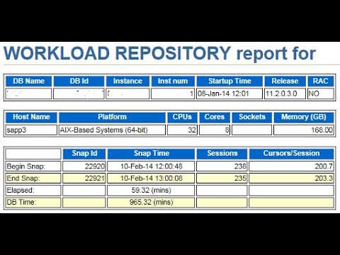 Oracle Database performance analysis using AWR Reports