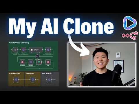 Create Your No Code AI Clone (HeyGen + n8n Full Guide)