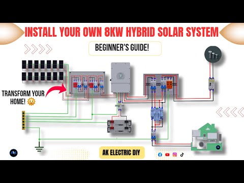 Install Your Own 8kW Hybrid Solar System! 🌞 Step-by-Step Guide for Complete Beginners [Save BIG]