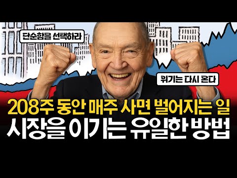 Lump sum vs. installment plan, this is what happens if you buy US stock ETFs every week.