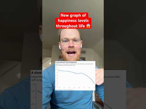 Does this new data represent you? 🤡 #stats #happiness #science