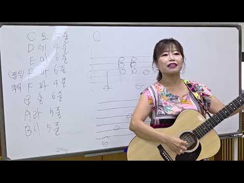 제43강 #아르페지오주법 이건 꼭 알아야 할수있다