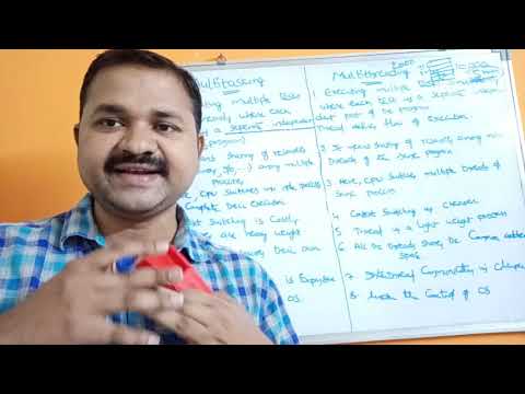 Differences Between Multi-Tasking And Multi-Threading  In Java