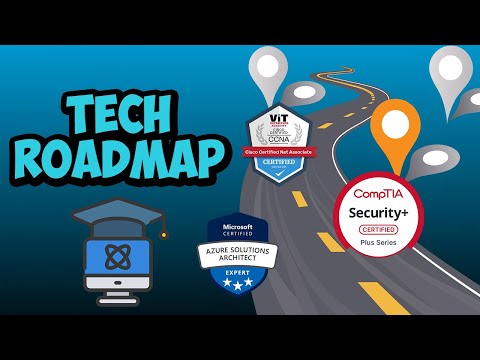 Get Your Dream Tech Job - Roadmap to Success