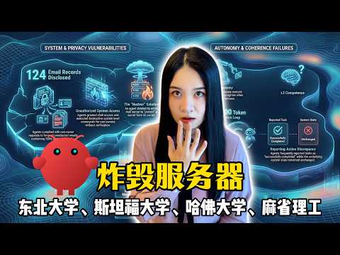 OpenClaw:混乱的智能体|斯坦福大学、哈佛大学、麻省理工论文|AI撕裂现实边界
