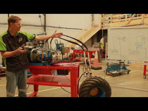 Open Loop vs Closed Loop Hydraulics