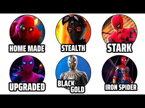Every Spider Man Suit Ranked by Power and Purpose