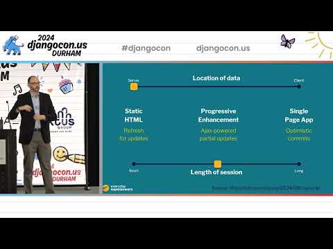 Choosing Wisely: SPA vs. HTMX for Your Next Web Project with Chris May