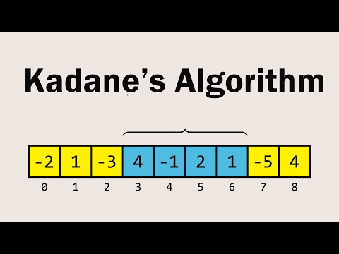 LeetCode 53 | Maximum Subarray Solution (Kadane's Algorithm) Visually Explained | Top Interview 150