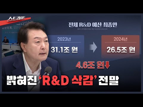 밝혀진 'R&D 삭감' 전말 | 스트레이트 317회 (25.11.02)