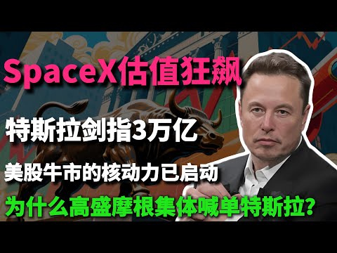 SpaceX估值狂飙，特斯拉剑指3万亿！美股牛市的“核动力”已启动！为什么高盛摩根集体喊单特斯拉？因为他们看到了你看不见的“万亿级”印钞机！