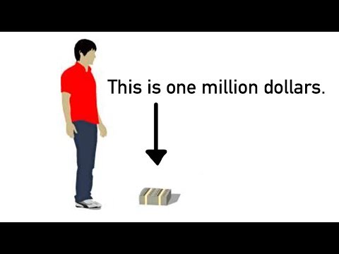 What Does One Trillion Dollars Look Like?