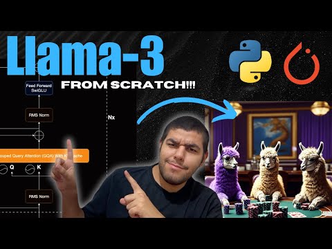 Implement Llama 3 From Scratch - PyTorch