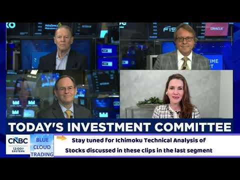 GUESTS SHARE THEIR TOP STOCK PICKS ON TODAY'S HALF TIME REPORT Aired March 13th