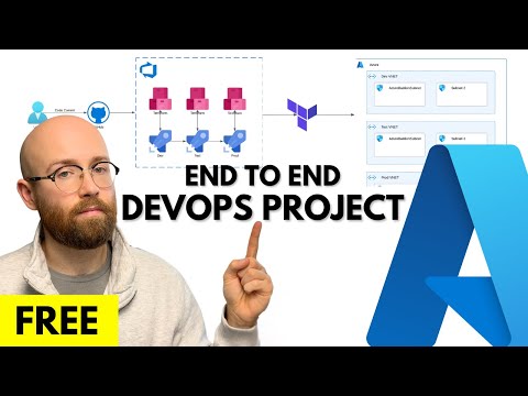Azure DevOps End-To-End Terraform Project for Beginners (FREE Account) | Real Time Tutorial