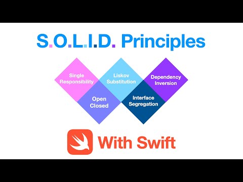 🔴 S.O.L.I.D Architecture With Swift  From an Ex-Meta Engineer