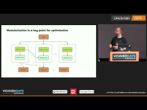 Speed Up Your Maven Build x10… Before You Move to Gradle by Sergei Chernov