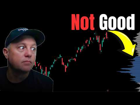 Record Run Ends in 13 days | How Low Will Stocks Drop