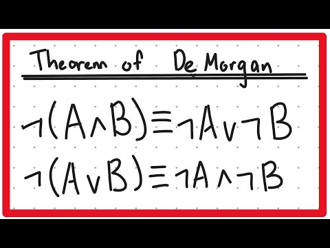 Theorem of DeMorgan Proof - Daishinfinity