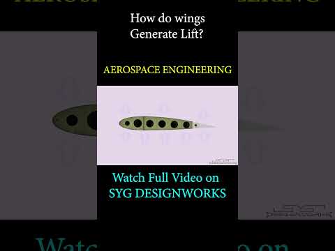 How do wings generate lift? #shorts #aeronautics #aerospace