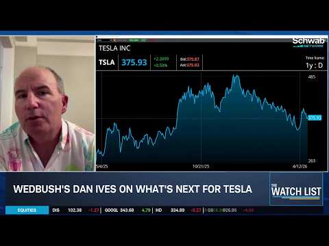 Dan Ives Sees SpaceX & TSLA Merger, Talks Anthropic, OpenAI & Cybersecurity