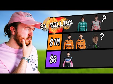 How RICH are the 2025 F1 Driver's Families??