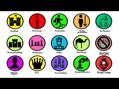 Every Special Moves in Chess Explained in 8 minutes!