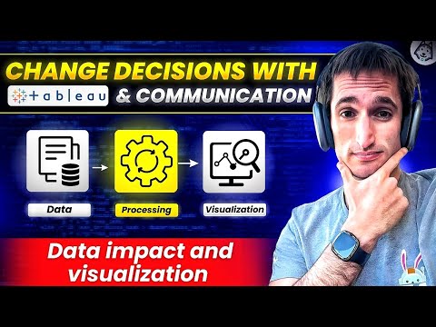 Build Data-Driven Business Value with Tableau Viz - DataExpert.io Free Boot Camp Week 6