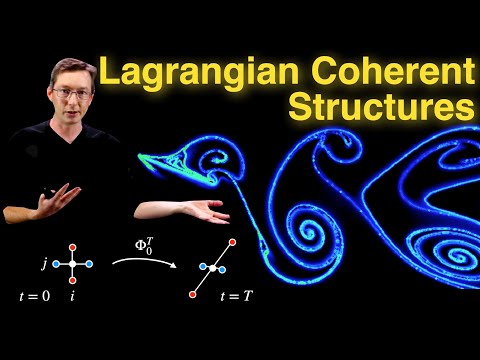 Lagrangian Coherent Structures (LCS) in unsteady fluids with Finite Time Lyapunov Exponents (FTLE)