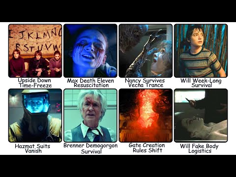 Every WILD Stranger Things Plot Hole Before Season 5 Explained in 17 Minutes