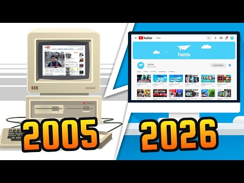 Evolution of Youtube (2005-2025)