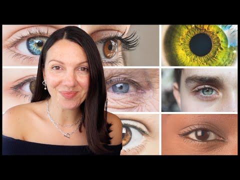 Colour Analysis And Eye Colour/Patterns - Is it Important?