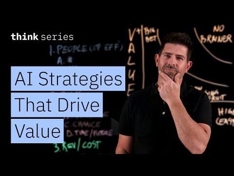 AI for Business: Feasibility, Risk, & Revenue Growth