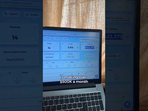 How to Find Shopify Dropshipping Stores